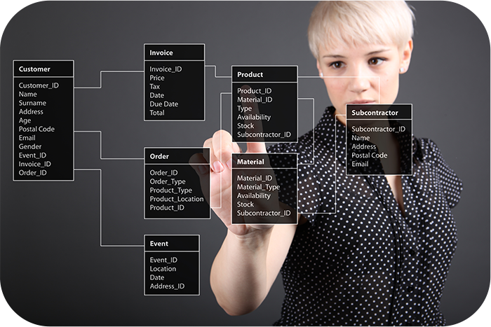 Data Reconciliation
